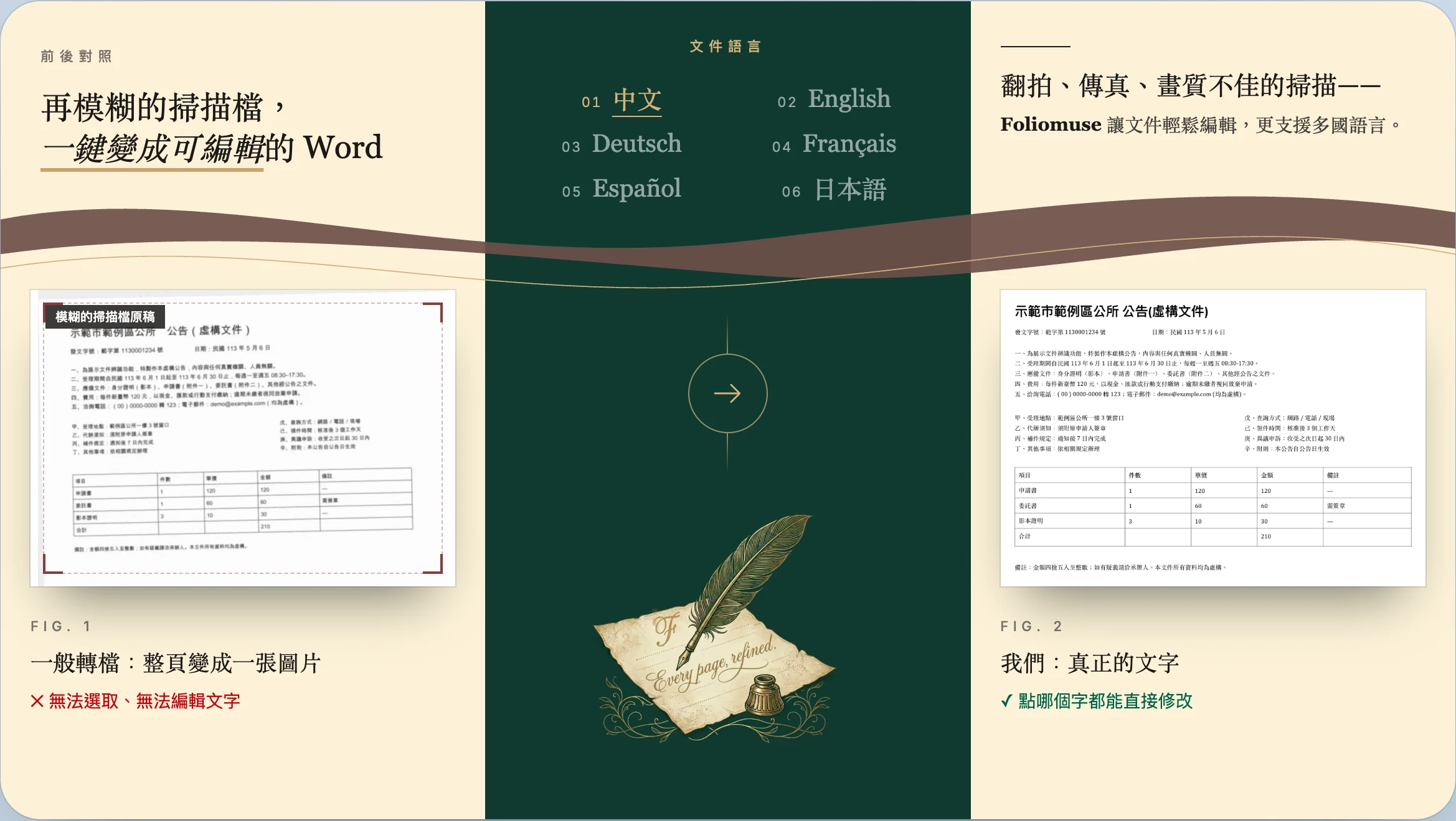 Before and after: a scan turned into an editable Word document